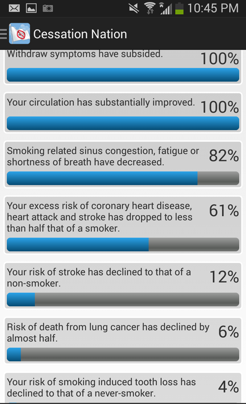 This is Jennifer Gustavson's progress with quitting smoking. (Credit: Cessation Nation image)